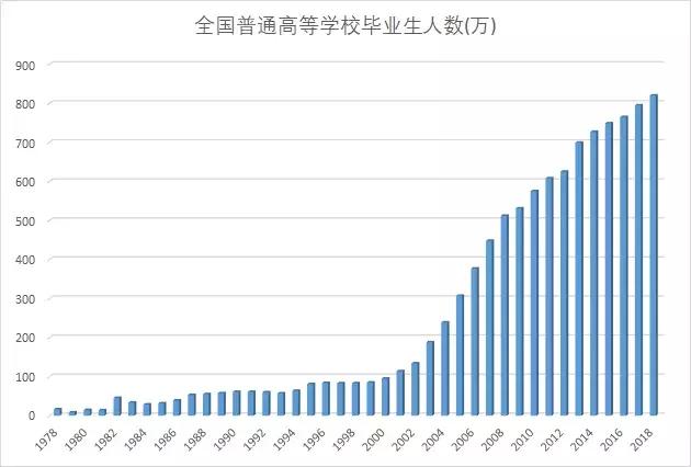 自動(dòng)插件機(jī)用人市場出現(xiàn)“高薪難求”
